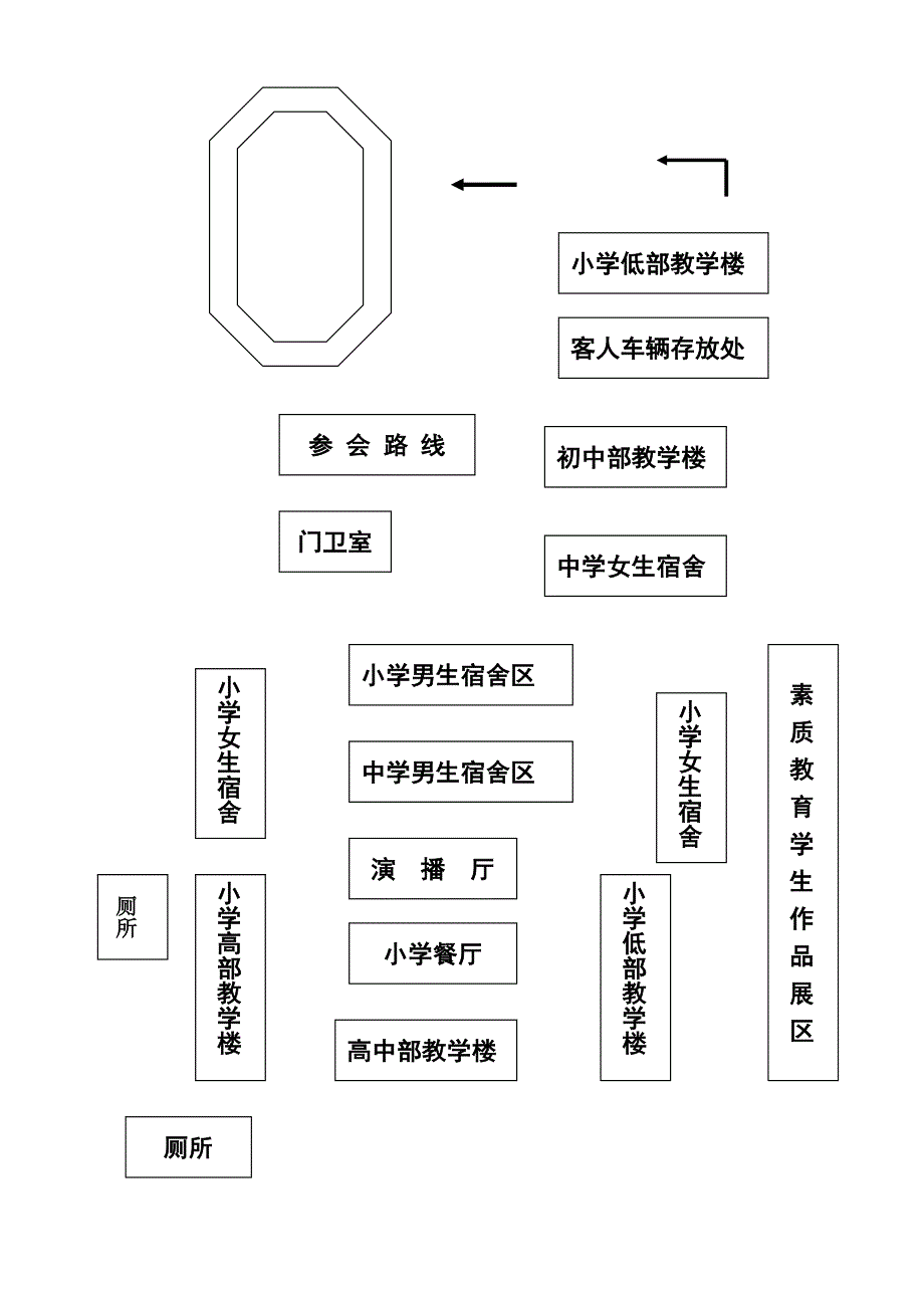 光明学校南校区消防安全领导小组成员及职责_第4页