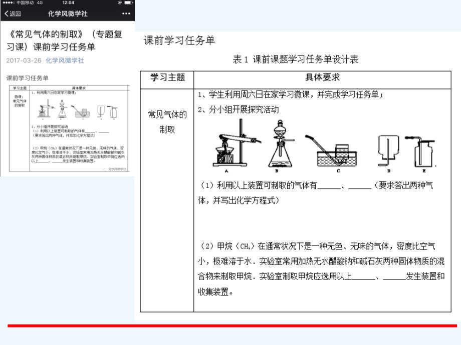 化学人教版九年级上册常见气体的制备—专题复习课 常见气体的制备—专题复习课_第4页