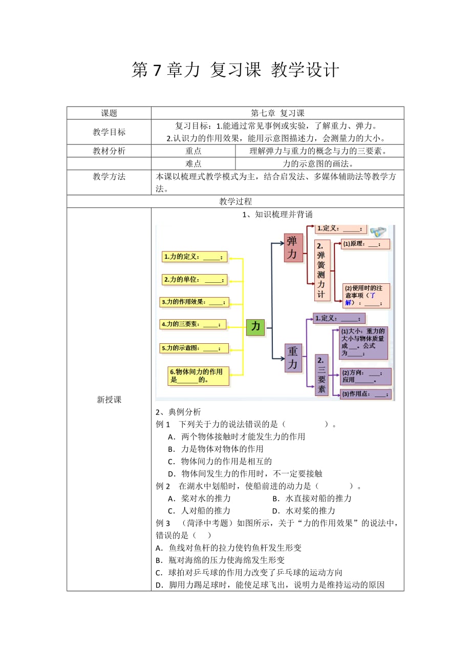 物理人教版八年级下册第七章 复习课_第1页