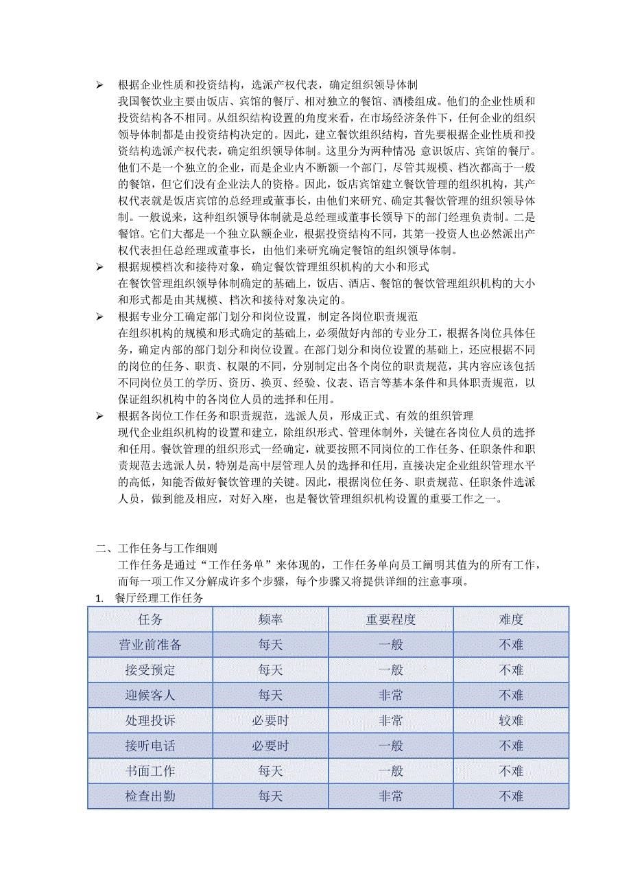 餐饮组织机构设计资料_第5页