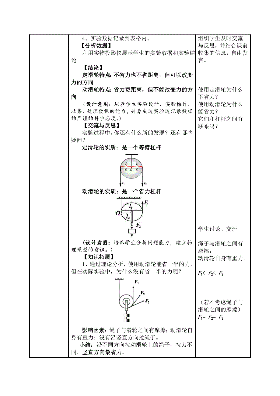 物理人教版八年级下册第二节　滑轮_第4页