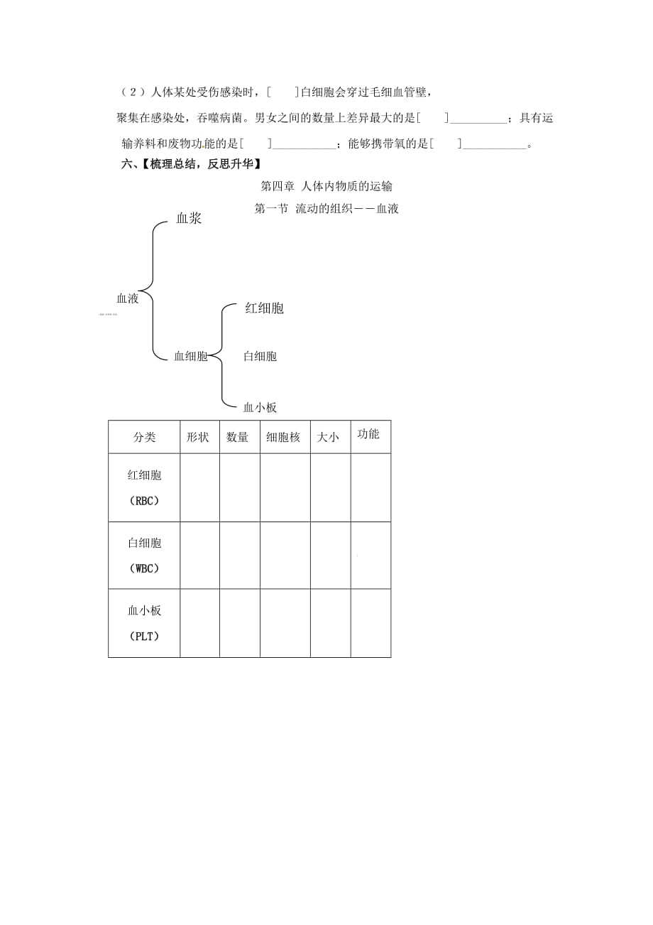 生物人教版七年级下册第一节流动的组织－－血液_第5页