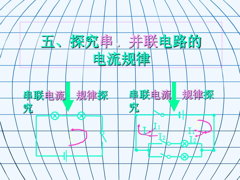 物理人教版九年级全册五、探究并联电路的电流规律_第1页