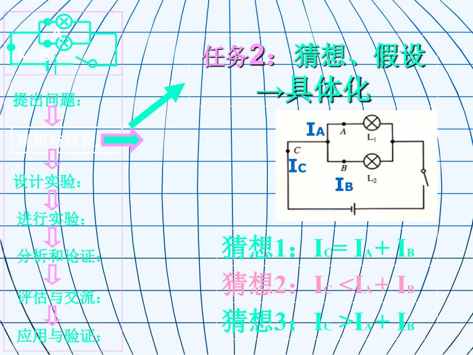 物理人教版九年级全册五、探究并联电路的电流规律_第4页