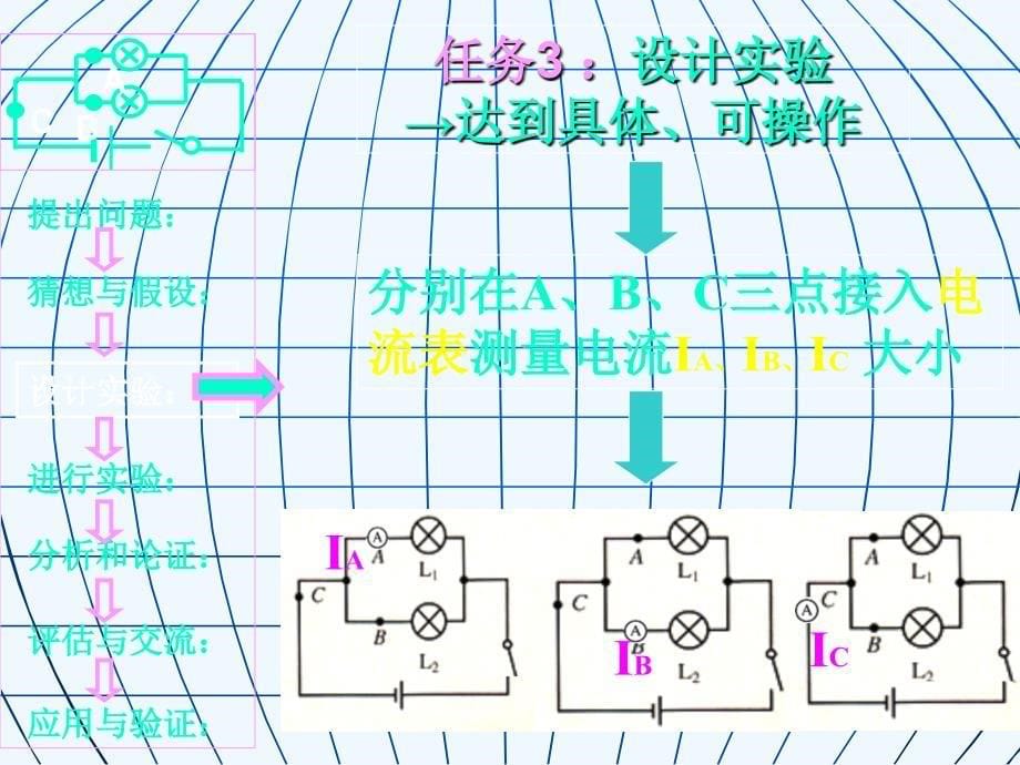 物理人教版九年级全册五、探究并联电路的电流规律_第5页