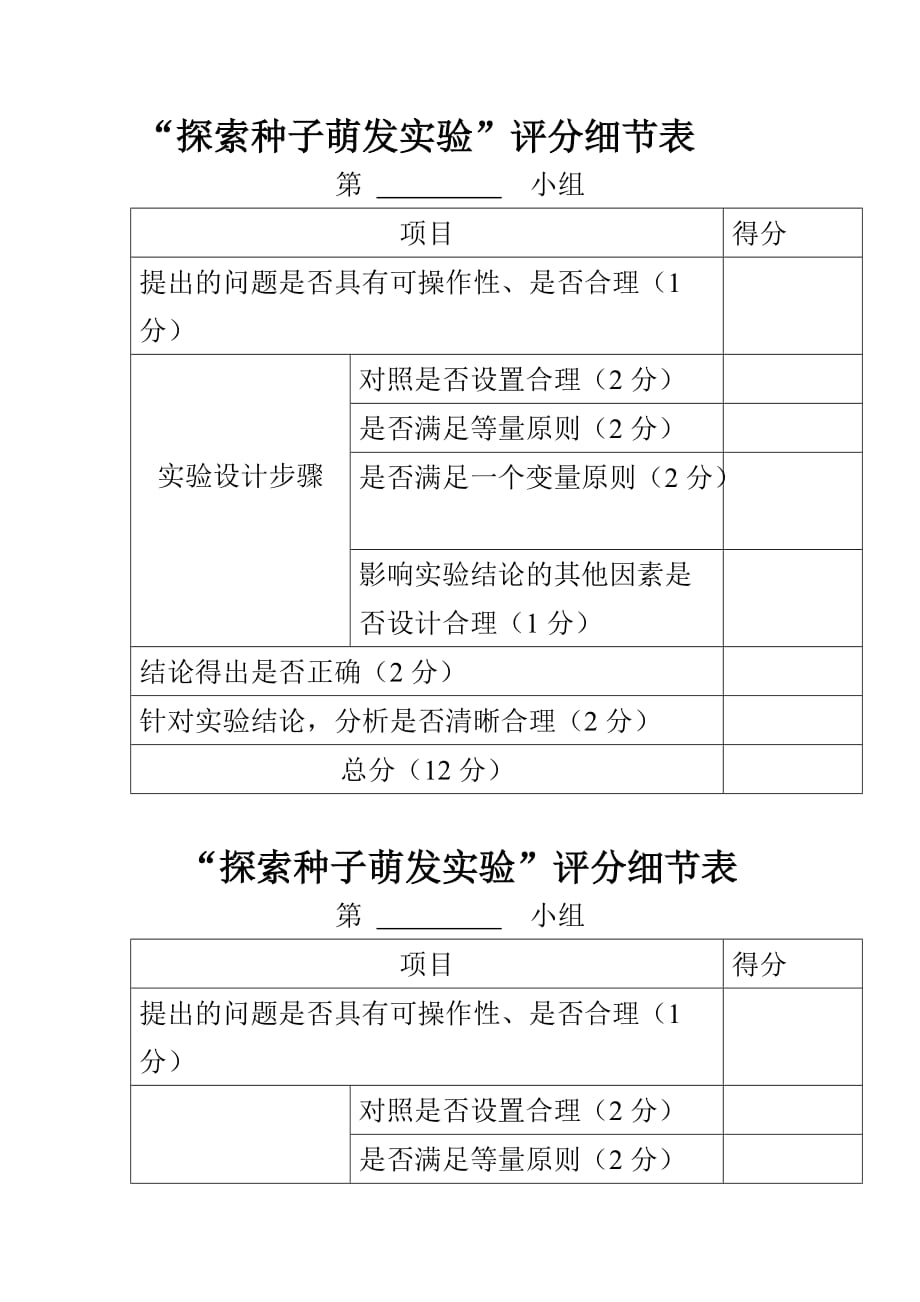 生物人教版七年级上册课堂评分表_第1页