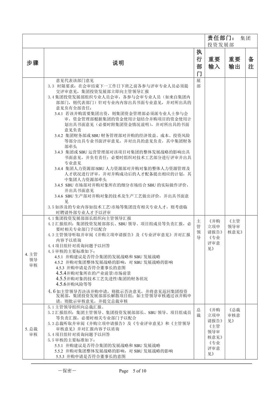 投资并购决策管理流程_第5页