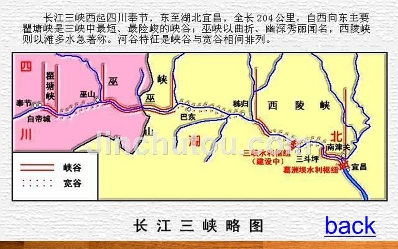 《三峡》导入_第5页