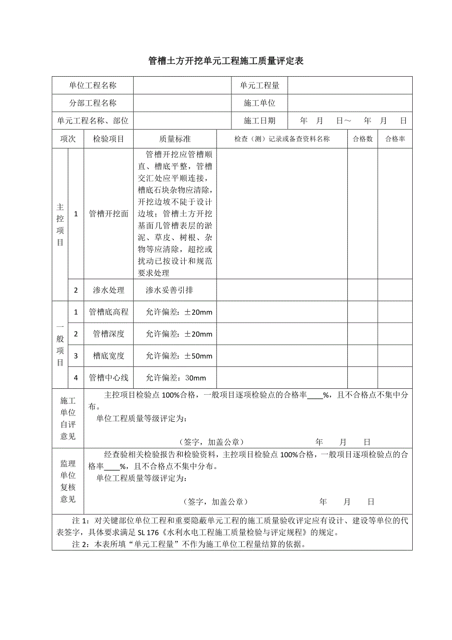 灌溉与排水表格sl703-2015_第3页