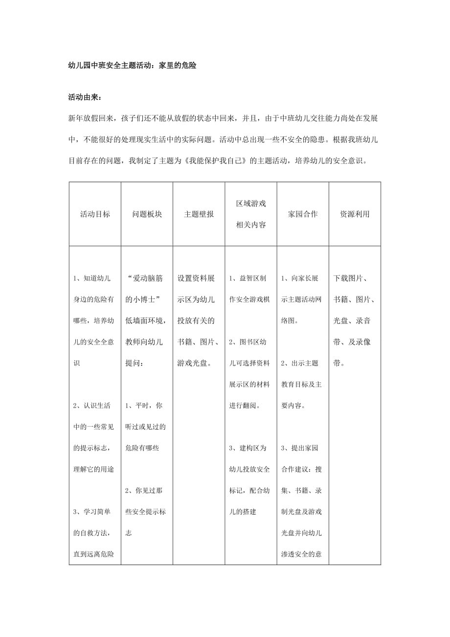 幼儿园教案集全套教案系统归类整理教程课件中班安全主题活动：家里的危险_第1页