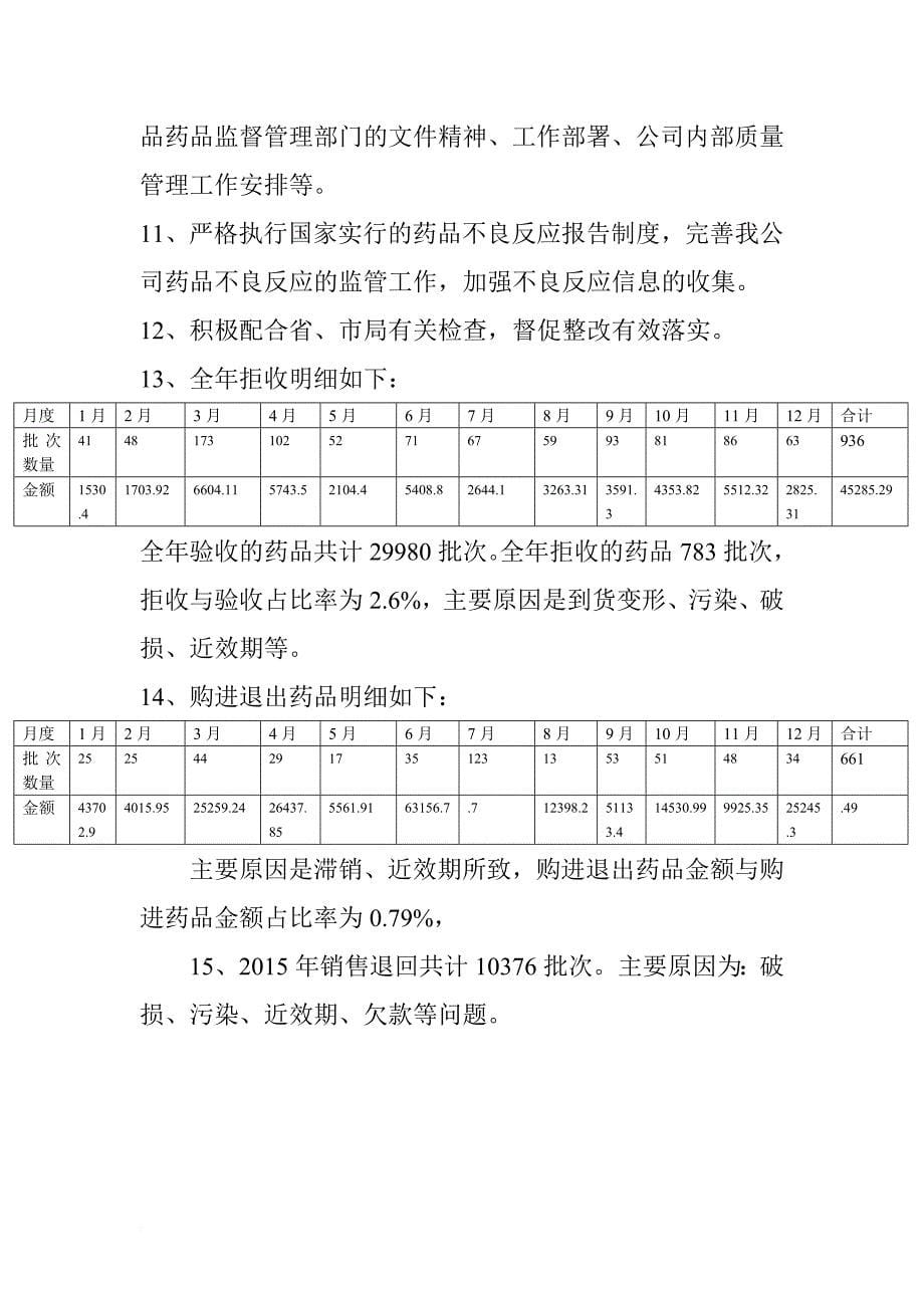 2016质管部年终总结.doc_第5页