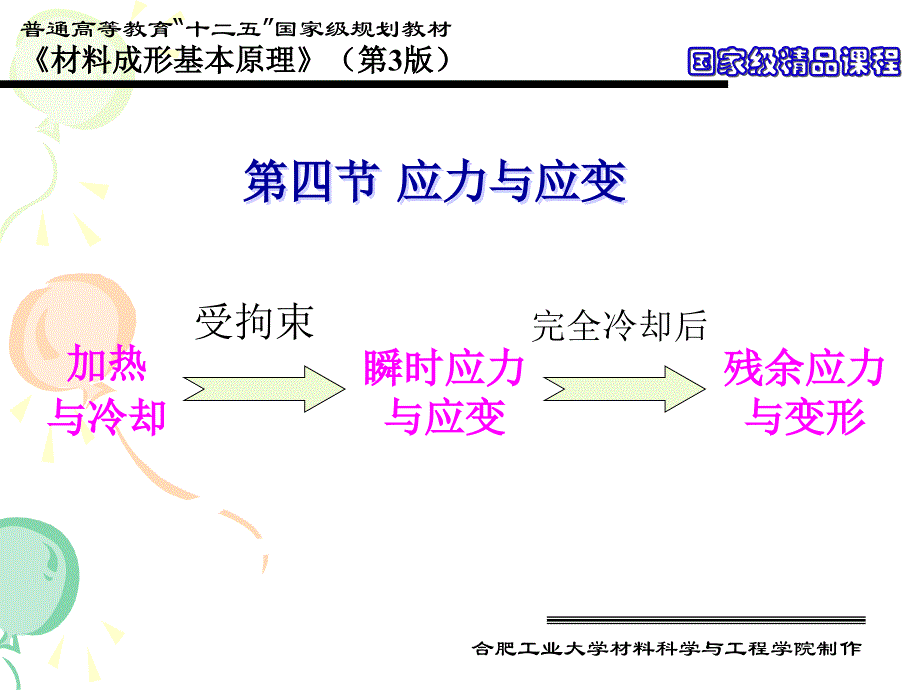 材料成形基本原理配套教学课件第3版祖方遒第13章缺陷形成与控制第四节应力与变形_第1页