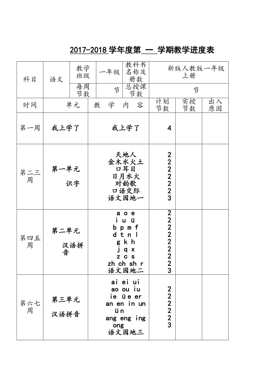 2017部编版一年级上册语文语文全册教案教学设计(2017最新审定).doc_第2页