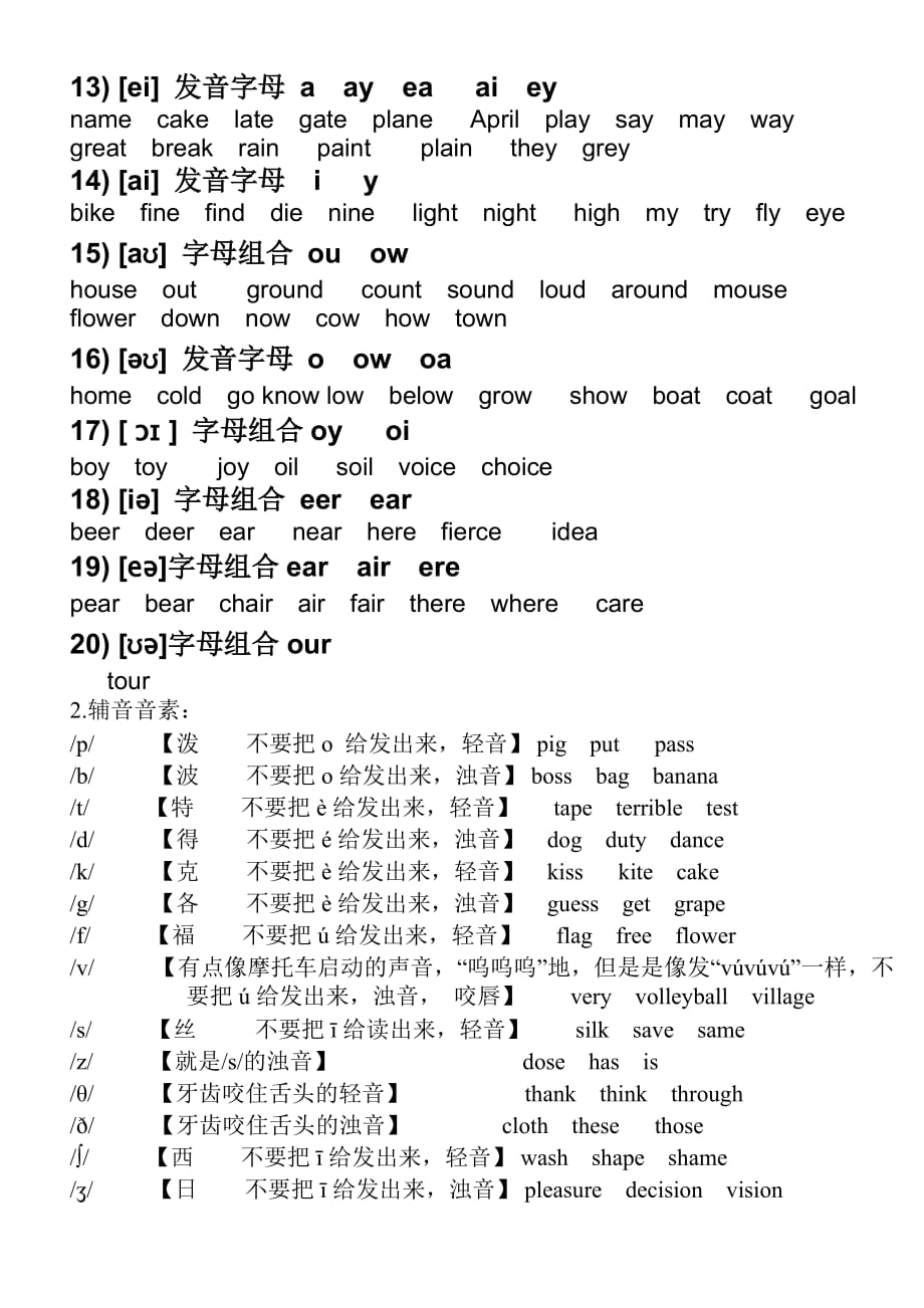 2017人教版英语国际音标表48个最新版.doc_第3页