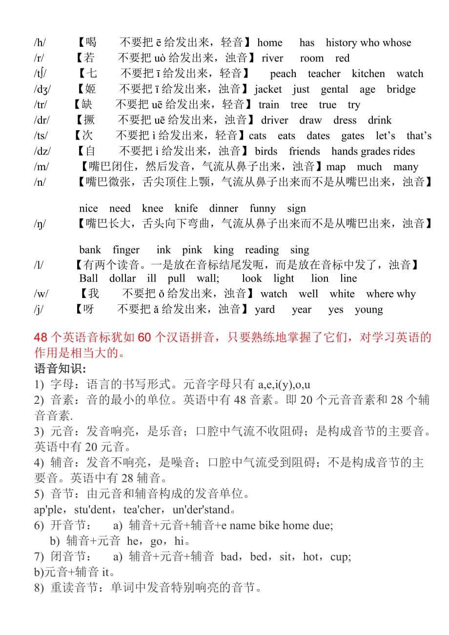 2017人教版英语国际音标表48个最新版.doc_第4页