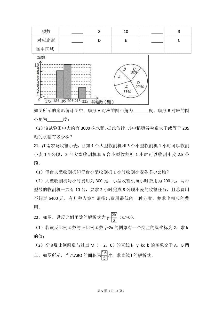 2017年四川省绵阳市中考数学试卷(解析版).doc_第5页