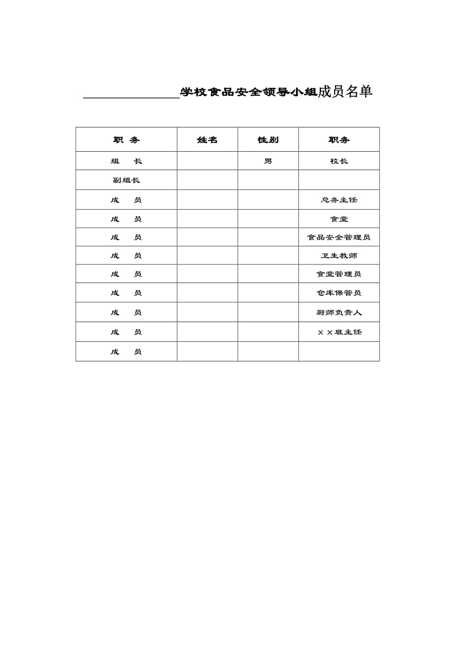 学校食堂岗位职责(同名1153)_第1页