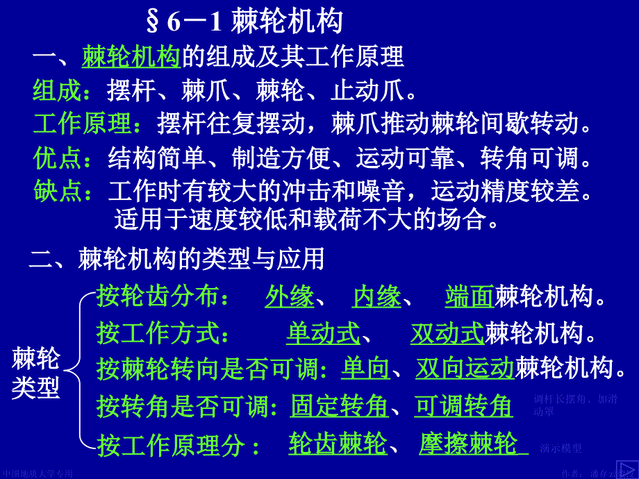 机械设计原理教程课件第6章间歇运动机构_第2页