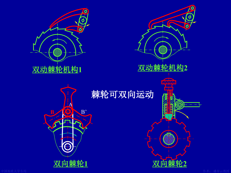 机械设计原理教程课件第6章间歇运动机构_第3页