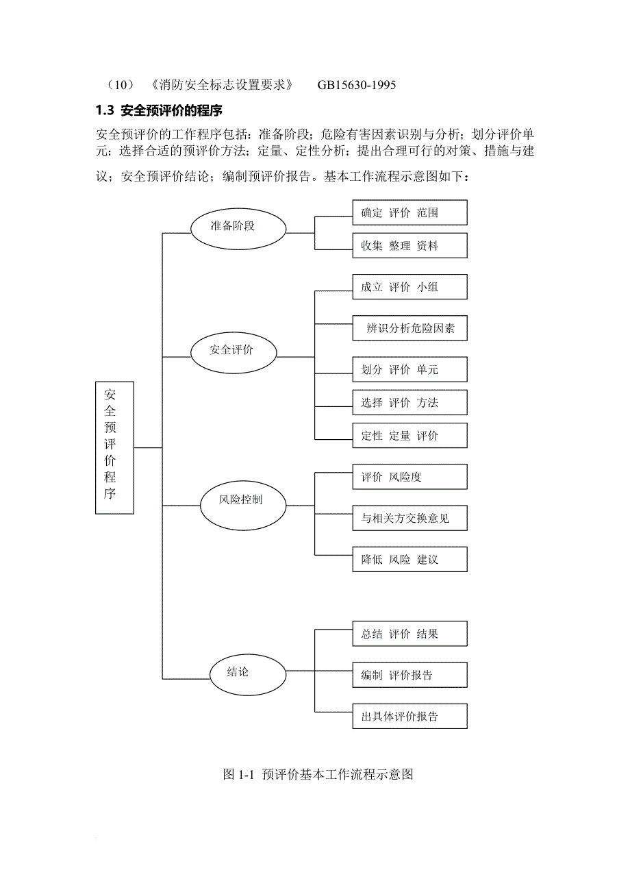 安全评价--加油站_第3页