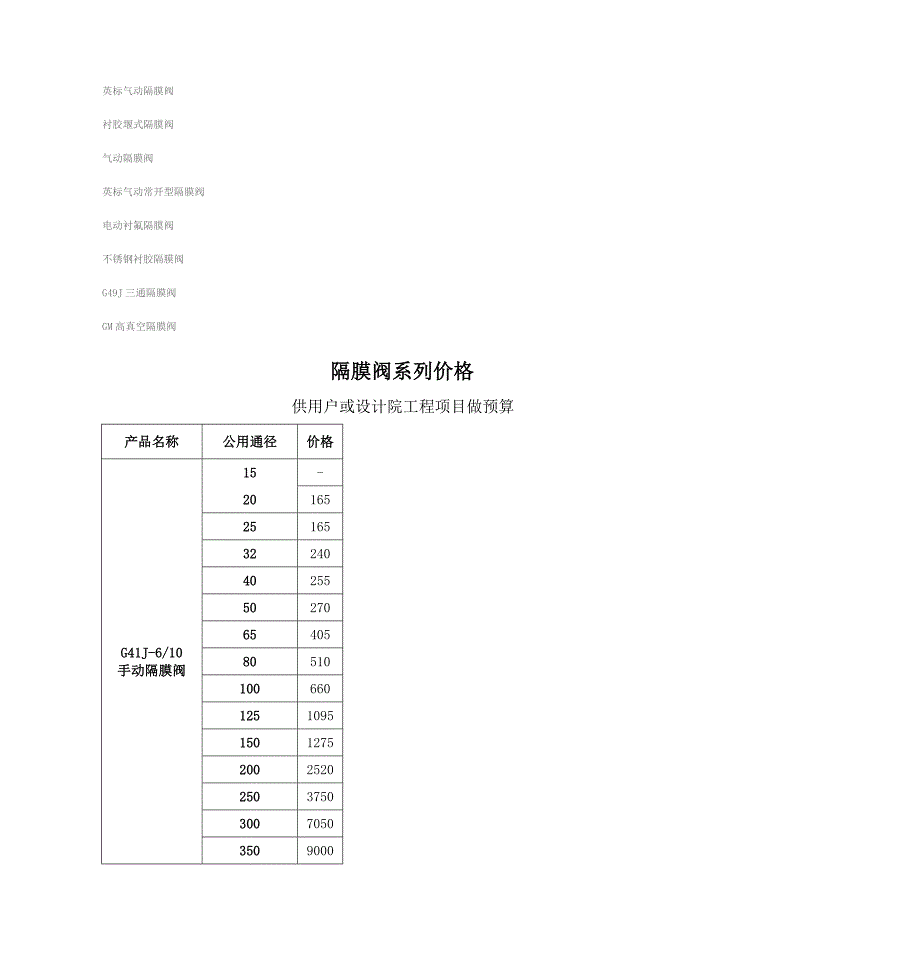 [整理版]egw无衬里隔膜阀_第4页