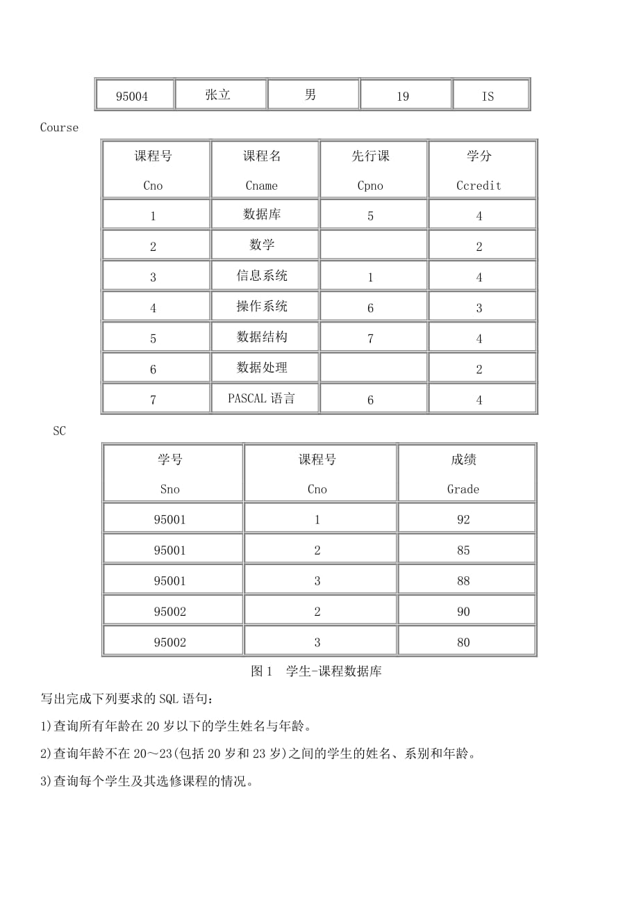 数据库系统概论-考试试卷_第3页