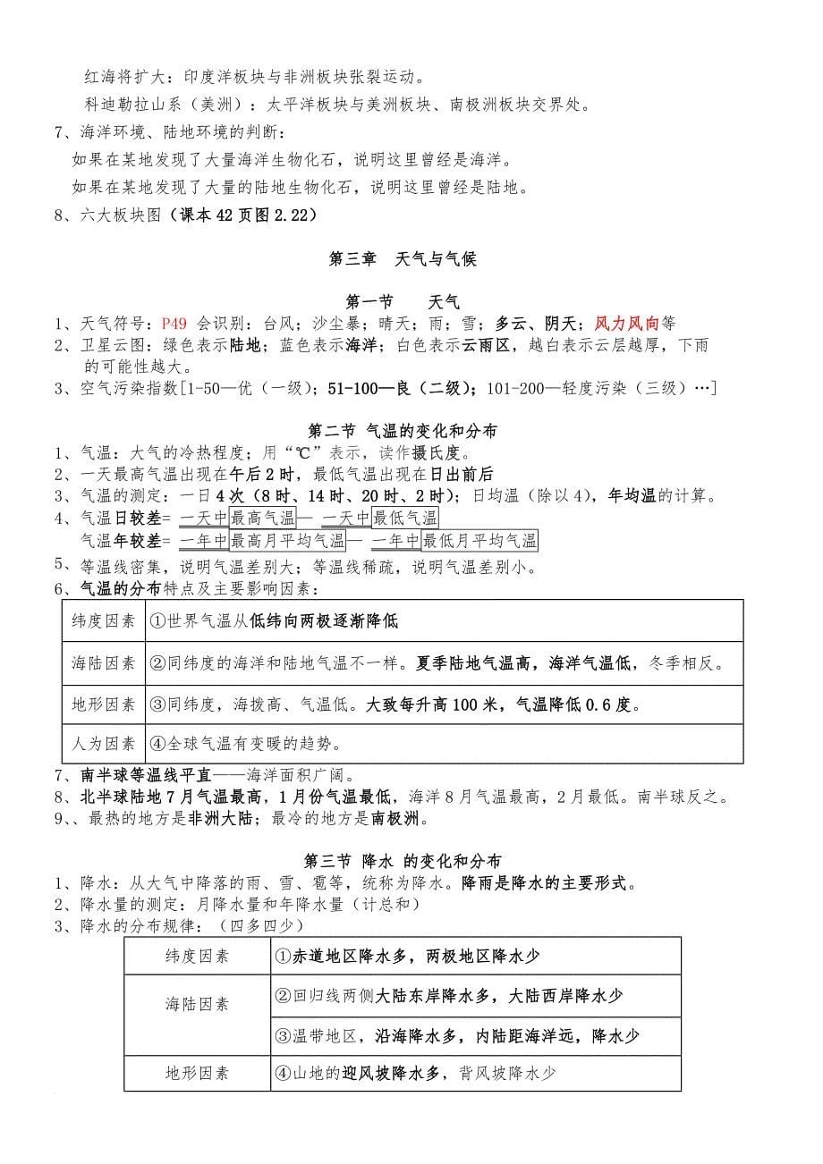 2018年人教版七年级地理上册知识总结.doc_第5页