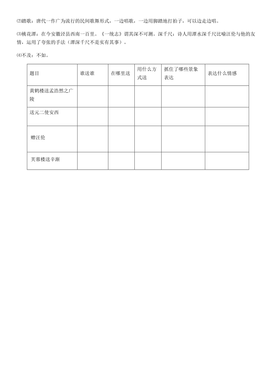 语文人教版四年级上册黄鹤楼送孟浩然之广陵 学生资料_第2页