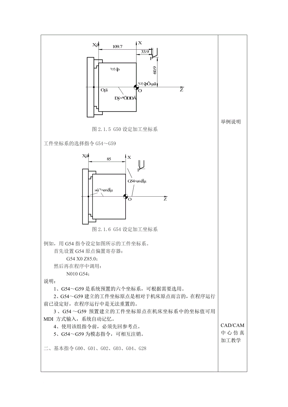 数控车床编程实例详解a_第4页