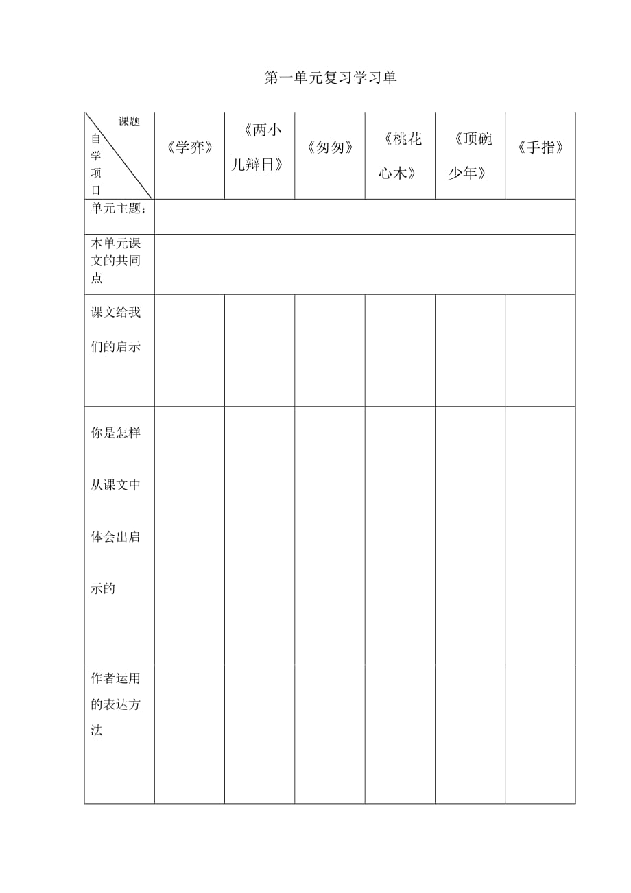 语文人教版六年级下册第一单元复习学习单_第1页