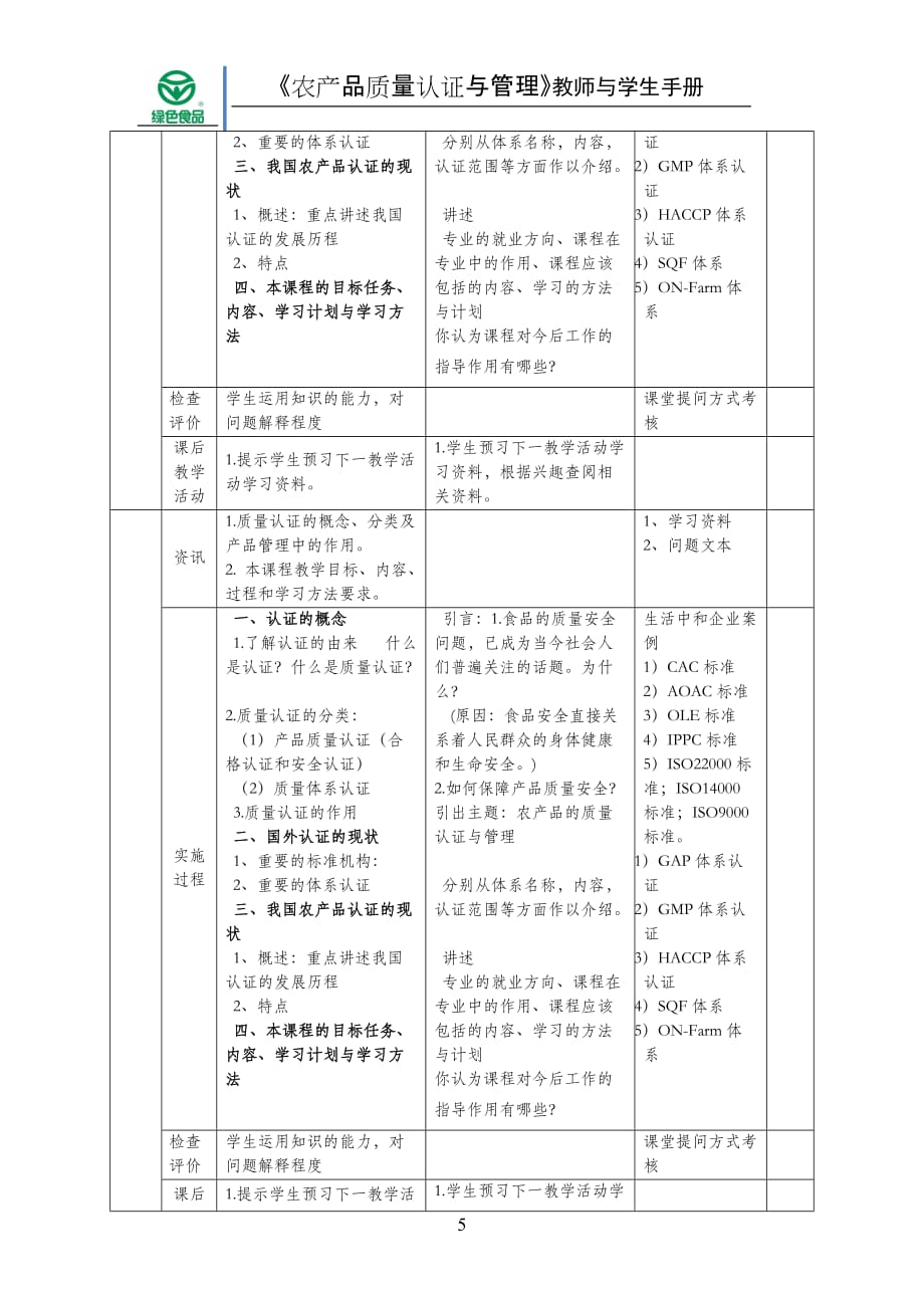 教学单元2教师与学生手册_第5页