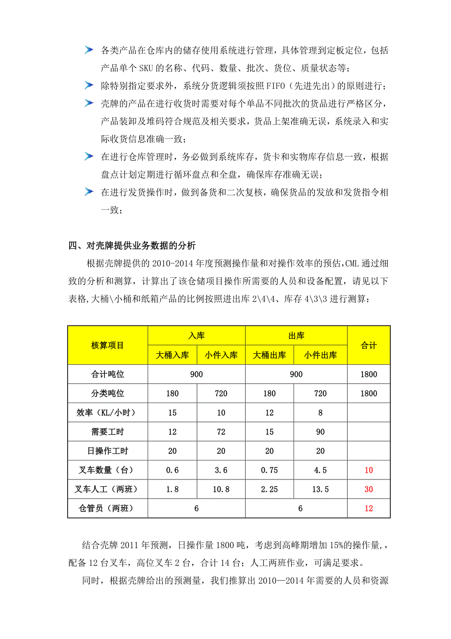 壳牌天津rdc仓储管理方案final_第4页