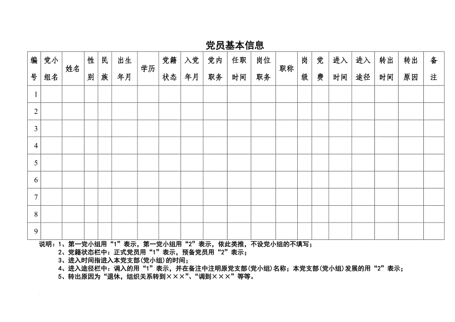 20180417党支部组织建设年工作台账.doc_第3页