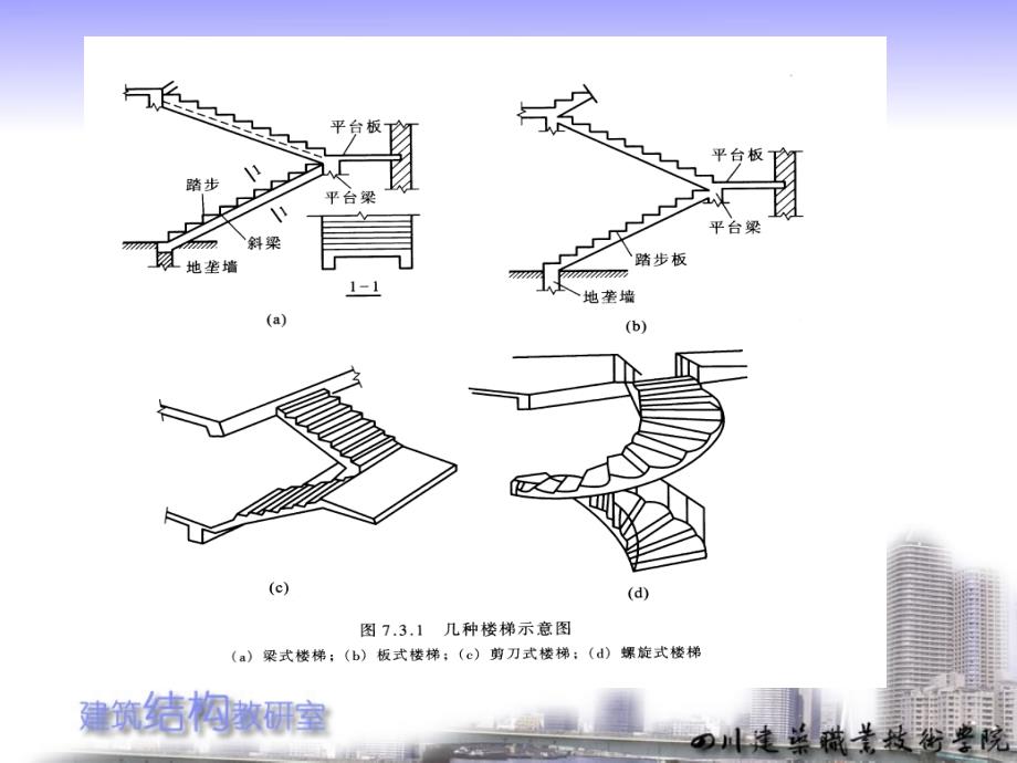 建筑结构与抗震全套配套课件陈文元ppt029_第4页