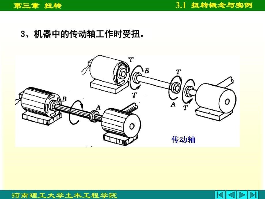 材料力学教程课件第三章扭转_第5页