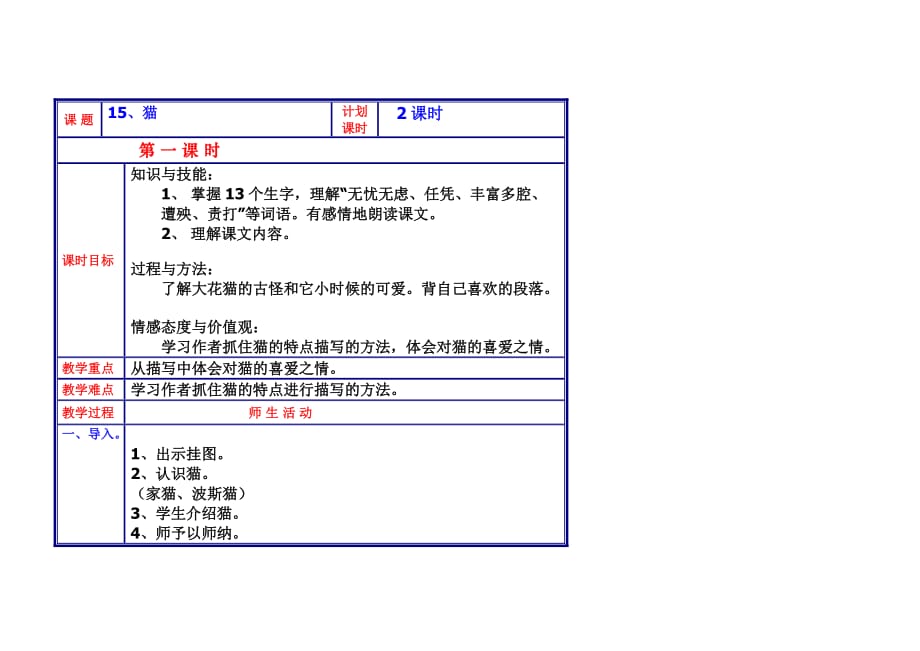 语文人教版四年级上册15猫教学设计_第1页