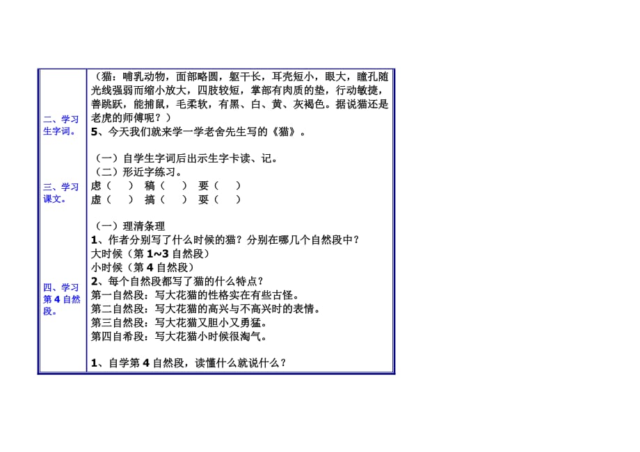 语文人教版四年级上册15猫教学设计_第2页