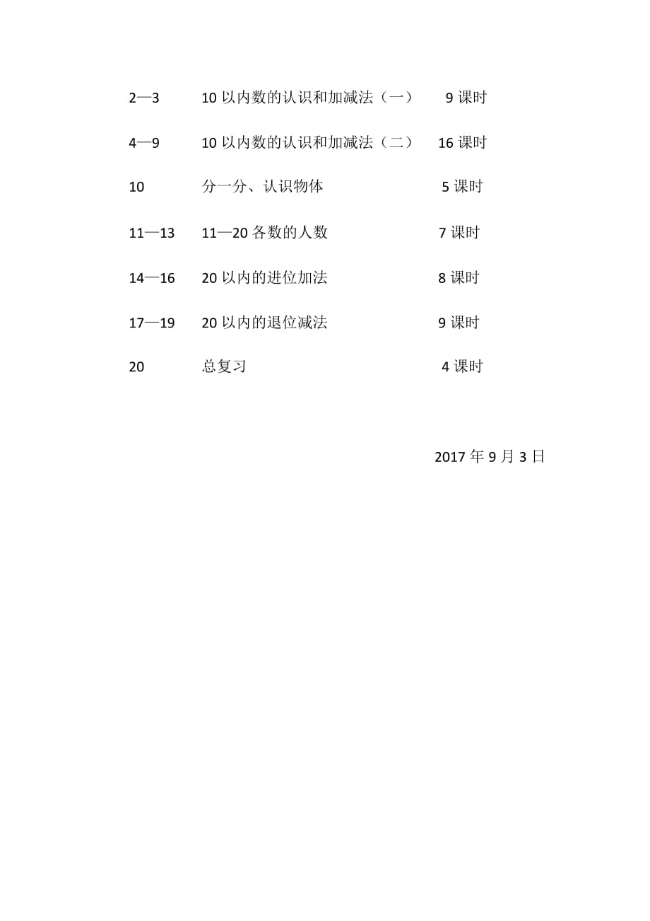 2017西师版小学数学一年级上册教学计划_第4页