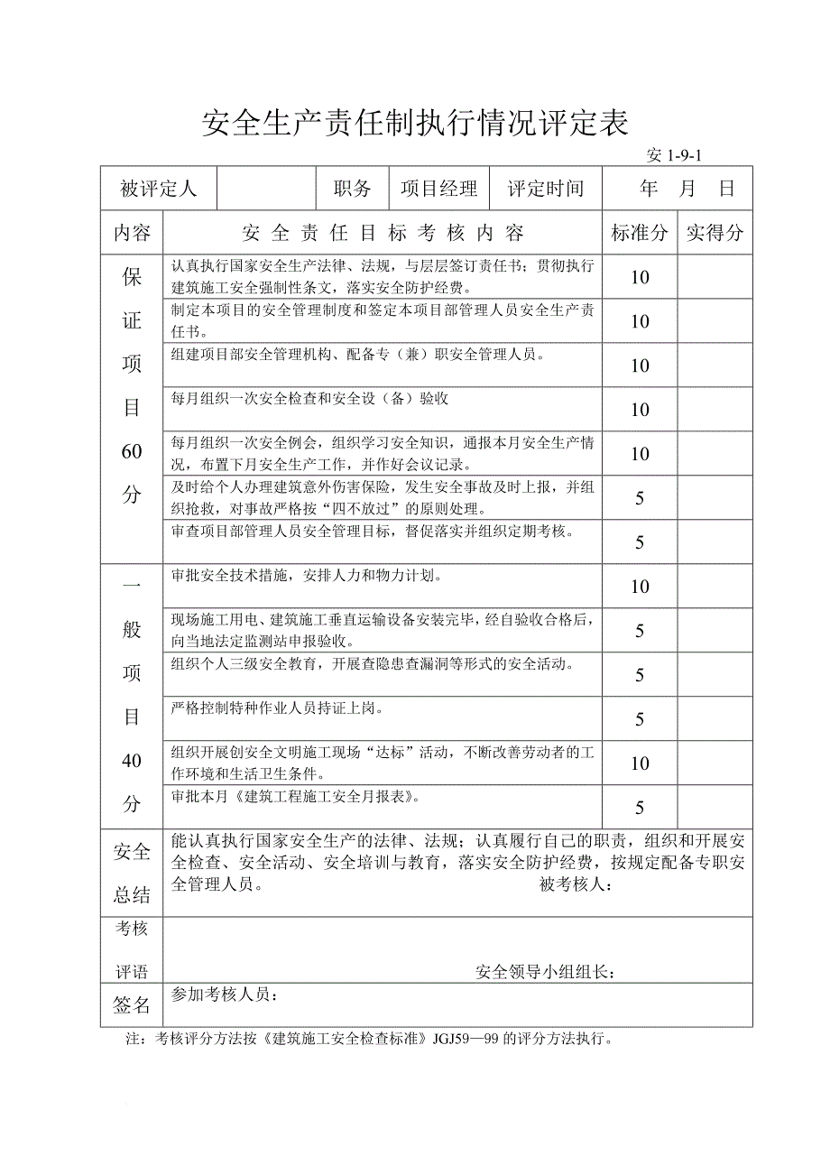 安全生产责任制执行情况评定表-(1)_第1页