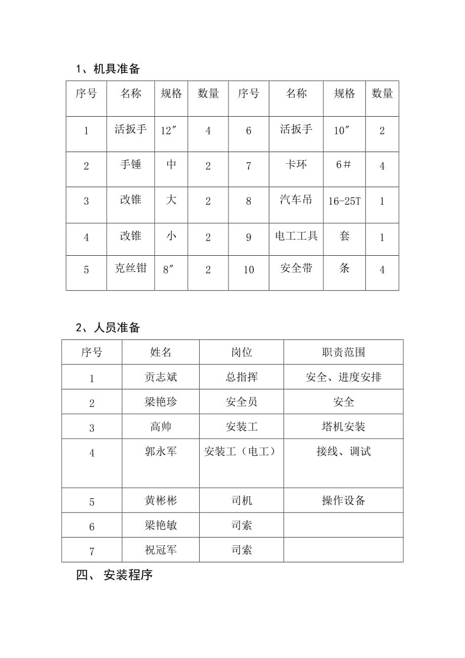 塔吊安装施工方案doc_第4页