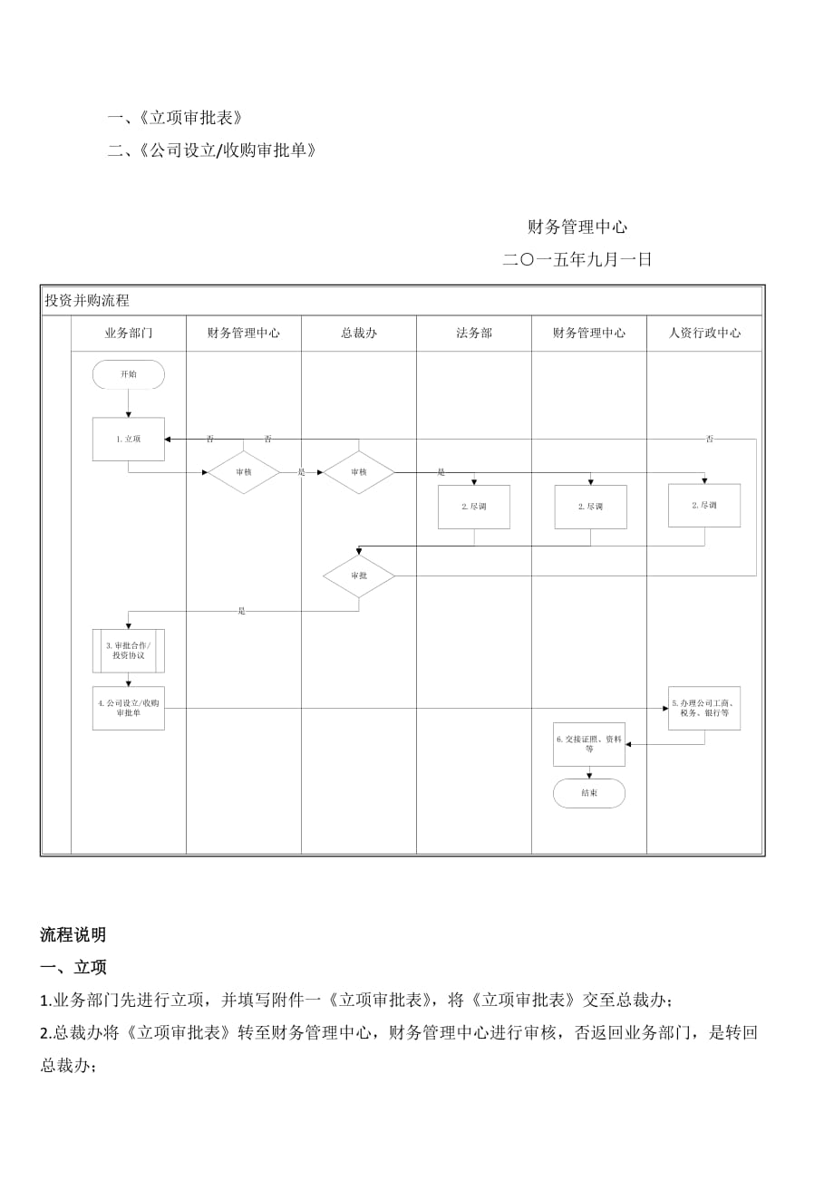 投资并购管理制度_第4页