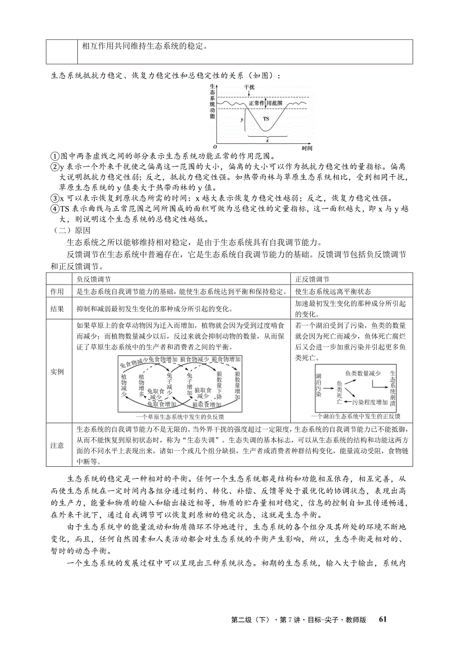 高二生物（生态平衡与环境保护）第7讲知识点试题_第2页