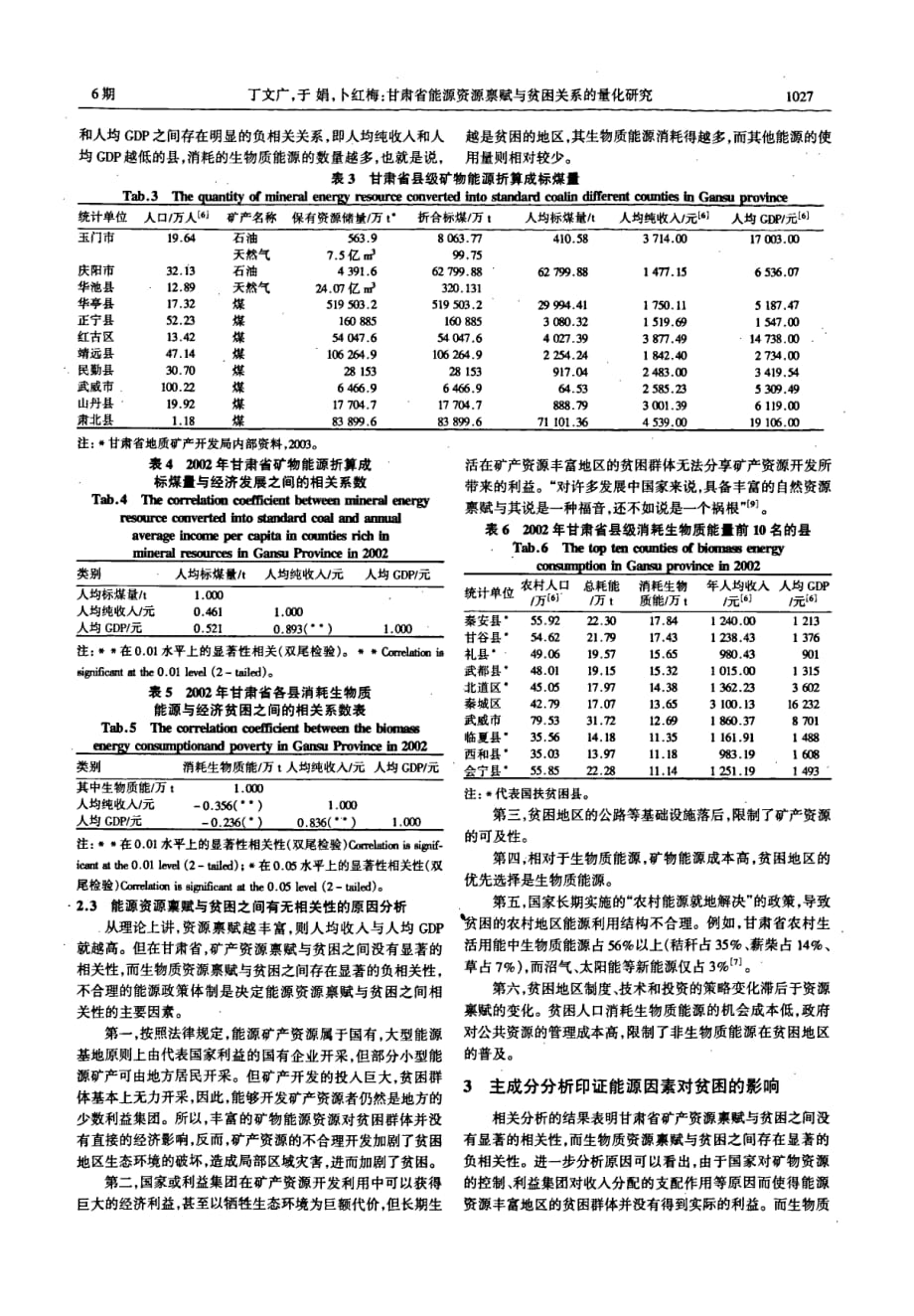 甘肃省能源资源禀赋与贫困关系的量化研究_第3页