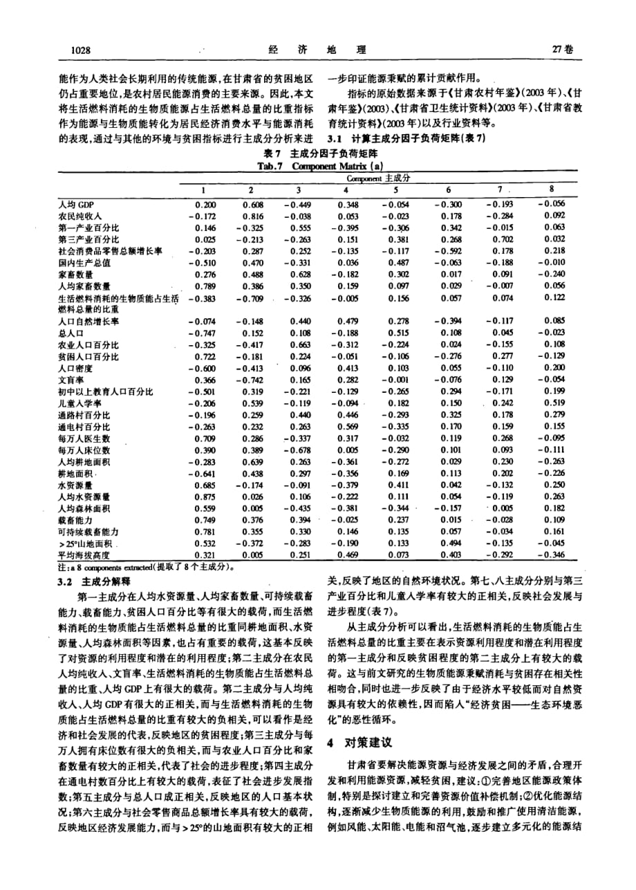 甘肃省能源资源禀赋与贫困关系的量化研究_第4页