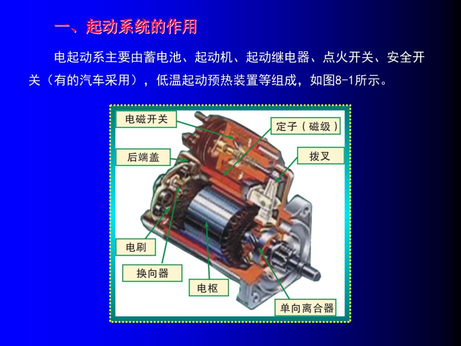 汽车发动机构造与维修图解教学全套课件教程8第八章　起动系统_第3页