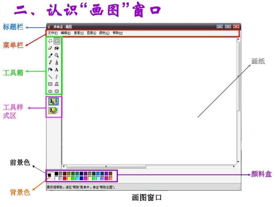 云南省新纲要实验教材信息技术三年级第一册第五课ppt_第5页