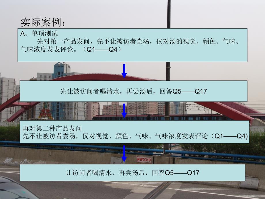 市场调查技术二版岑詠霆全套配套课件演示文稿1_第1页