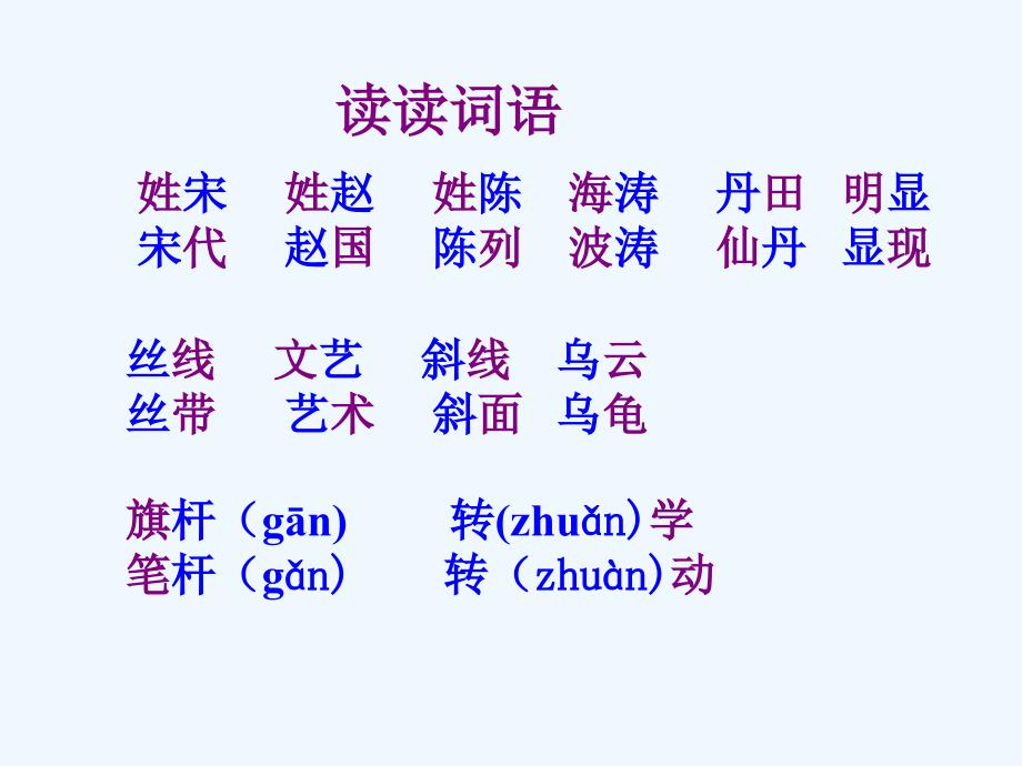 语文人教版二年级下册《15画风》第一课时课堂教学设计2017.03.25_第3页