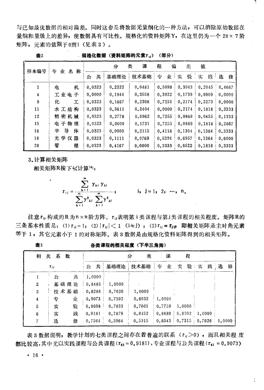 工科专业教学计划结构的数量化研究_第4页