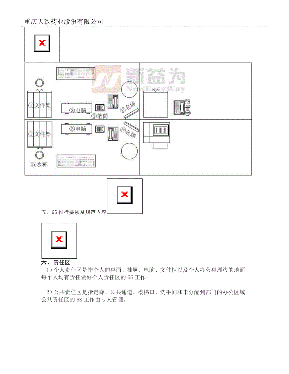 办公室5s标准化_第3页